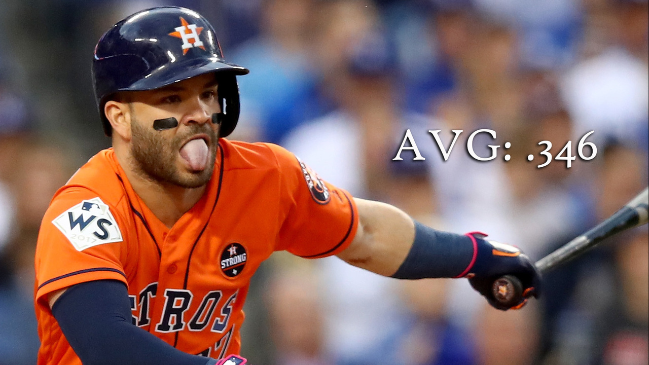 Astros Jose Altuve named 2017 American League MVP